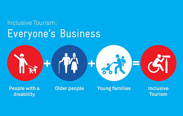 Graphic Design for Inclusive Tourism stating it's Everyone's Business.