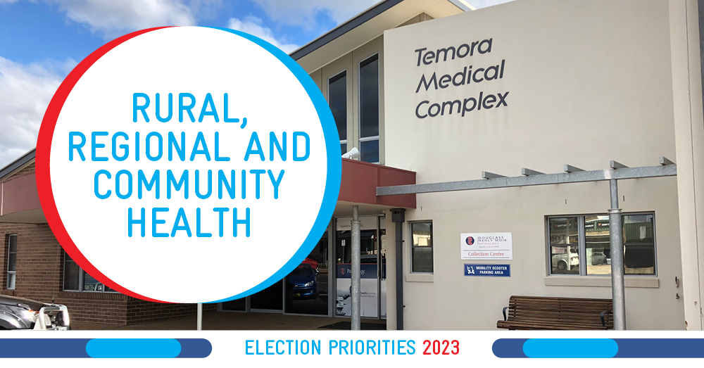 Election Priorities 2023 page banner - Rural, Regional and Community Health.